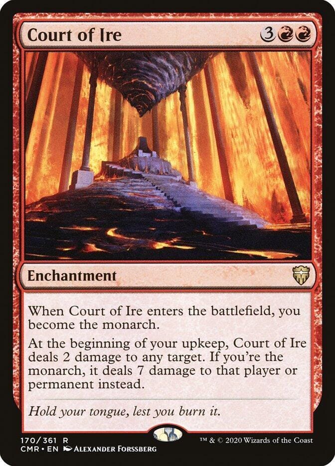 Court of Ire R170/361