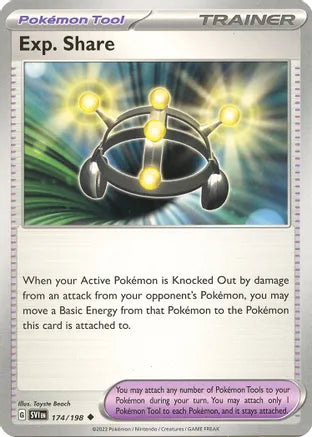 Exp. Share (Ediciones Variadas)