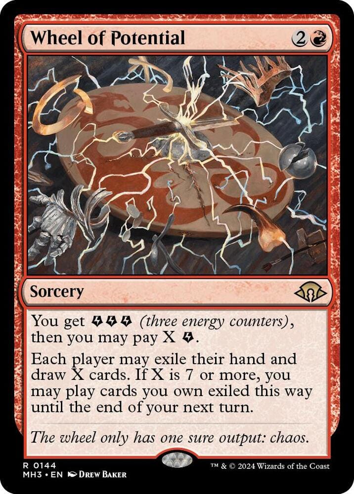 Wheel of Potential R0144