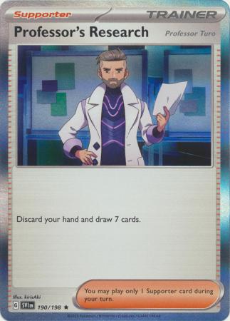 Professor's Research Ediciones Variadas