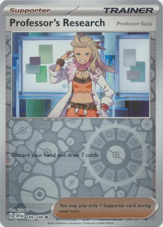Professor's Research Ediciones Variadas