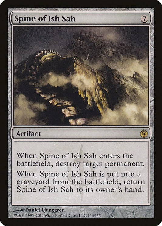 Spine of Ish Sah R136
