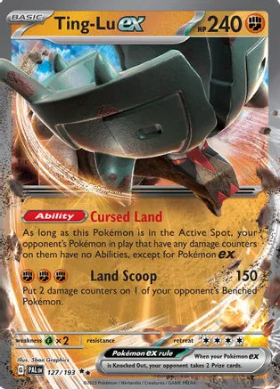 Ting-Lu Ex 127/193