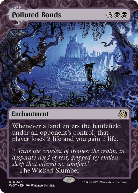 Polluted Bonds R0034