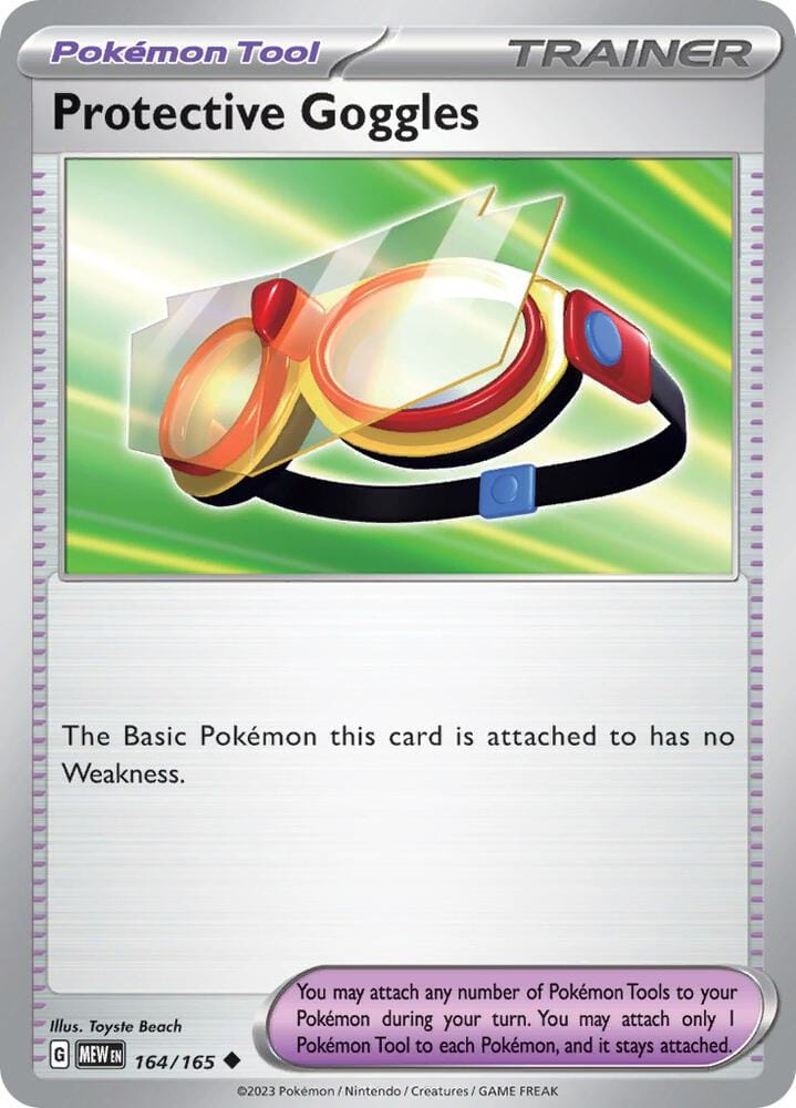 Protective Goggles 164/165