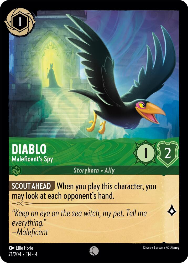 Diablo 71/204
